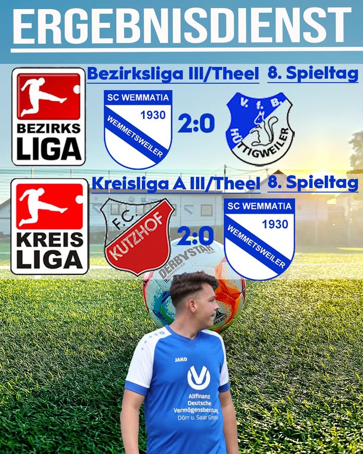 ⚽️ Ergebnisdienst vom 8. Spieltag